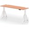 Air 1800mm Slim Height Adjustable Cable Ports Desk, White Leg with Piste Foot, Beech