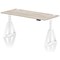 Air 1800mm Height Adjustable Cable Port Desk, White Leg with Piste Foot, Grey Oak