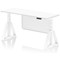Air Modesty 1600mm Slim Height Adjustable Cable Ports Desk, White Leg and Modesty Panel, White