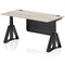 Air Modesty 1600mm Height Adjustable Cable Ports Desk, Black Leg and Modesty Panel, Grey Oak