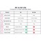 Air Lite 1400mm Slim Height Adjustable Office Desk, White Leg, Black