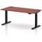 Air 1600mm Height Adjustable Desk, Black Leg, Brick Red