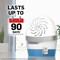 UniBond Aero 360 Lavender Garden Refills, Pack of 2