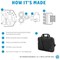 HP Renew Business Laptop Bag, For up to 14.1 Inch Laptops, Black