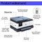 HP OfficeJet Pro 8135e A4 4-in-1 Wireless Colour Inkjet Printer, White and Blue