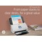 HP ScanJet Pro N4000 snw1 Sheet-feed Scanner 6FW08A#B19