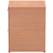 Impulse Filing Cabinet, 2 Drawer, Beech