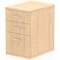 Impulse 3 Drawer Desk High Pedestal, 600mm Deep, Maple