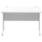 Impulse Rectangular Desk, 1200mm Wide, Silver Legs, White