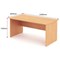 Impulse 1400mm Rectangular Desk, Panel End Leg, Beech