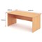 Impulse 1600mm Rectangular Desk, Panel End Leg, Beech