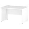 Impulse 1200mm Rectangular Desk, Panel End Leg, White