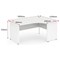 Impulse 1800mm Corner Desk, Right Hand, Panel End Leg, White