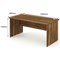 Impulse 1600mm Rectangular Desk, Panel End Leg, Walnut Impulse 1600mm Rectangular Desk, Panel End Leg, Walnut