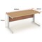 Impulse Plus Rectangular Desk, 1600mm Wide, Silver Cable Managed Legs, Beech, Installed