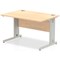 Impulse 1200mm Rectangular Desk, Silver Cable Managed Leg, Maple