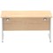 Impulse 1400mm Rectangular Desk, Silver Cable Managed Leg, Maple
