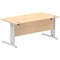 Impulse 1600mm Rectangular Desk, Silver Cable Managed Leg, Maple