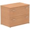 Impulse 2-Drawer Side Filer - Oak
