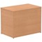 Impulse 2-Drawer Side Filer - Oak