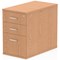 Impulse 3 Drawer Desk High Pedestal, 800mm Deep, Oak