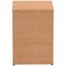 Impulse Foolscap Filing Cabinet, 2 Drawer, Oak