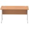 Impulse 1400mm Rectangular Desk, Silver Cable Managed Leg, Oak