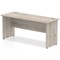 Impulse 1600mm Slim Rectangular Desk, Panel End Leg, Grey Oak