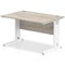 Impulse 1000mm Rectangular Desk, White Cable Managed Leg, Grey Oak