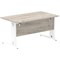Impulse 1400mm Rectangular Desk, White Cable Managed Leg, Grey Oak