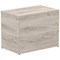 Impulse 2-Drawer Side Filer - Grey Oak