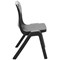 Titan One Piece Retold Chair Size 5 470x500x770mm Black