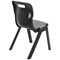 Titan One Piece Retold Chair Size 5 470x500x770mm Black