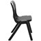 Titan One Piece Retold Chair Size 6 470x530x805mm Black