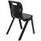 Titan One Piece Retold Chair Size 6 470x530x805mm Black