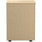 Jemini 3 Drawer Under Desk Pedestal, Maple