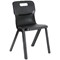 Titan One Piece Classroom Chair, 435x384x600mm, Charcoal Titan One Piece Classroom Chair, 435x384x600mm, Charcoal