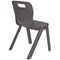 Titan One Piece Classroom Chair, 432x408x690mm, Charcoal