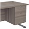 Jemini 2 Drawer Fixed Pedestal, 655mm Deep, Grey Oak Jemini 2 Drawer Fixed Pedestal, 655mm Deep, Grey Oak