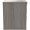 Astin 3 Drawer Desk High Pedestal, 800mm Deep, Grey Oak
