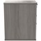 Polaris 3 Drawer Desk High Pedestal, 600mm Deep, Grey Oak