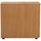 First 3 Drawer Desk High Pedestal, 800mm Deep, Beech First 3 Drawer Desk High Pedestal, 800mm Deep, Beech