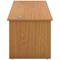 Jemini 1200mm Rectangular Desk, Panel End Leg, Oak