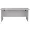 Jemini 1200mm Rectangular Desk, Panel End Leg, White