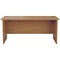 Jemini 1600mm Rectangular Desk, Panel End Leg, Oak Jemini 1600mm Rectangular Desk, Panel End Leg, Oak