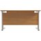 Jemini 1400mm Rectangular Desk, Silver Double Cantilever Leg, Oak Jemini 1400mm Rectangular Desk, Silver Double Cantilever Leg, Oak