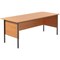 Serrion 1800mm Rectangular Desk, Silver Straight Legs, Beech