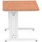 Impulse 1000mm Rectangular Desk, White Cable Managed Leg, Beech