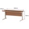 Impulse 1600mm Rectangular Desk, White Cable Managed Leg, Beech