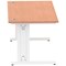 Impulse 1600mm Rectangular Desk, White Cable Managed Leg, Beech